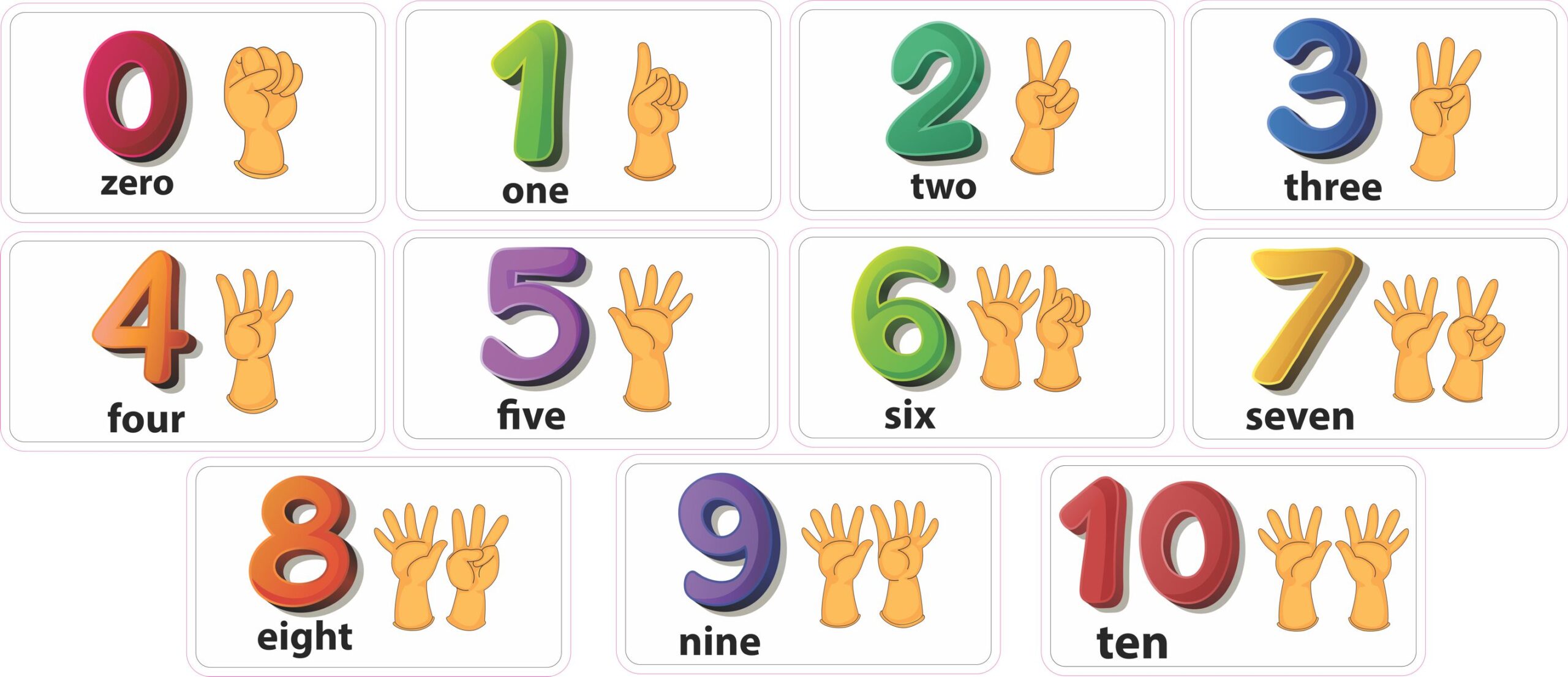Numbers with Hands - Image 2