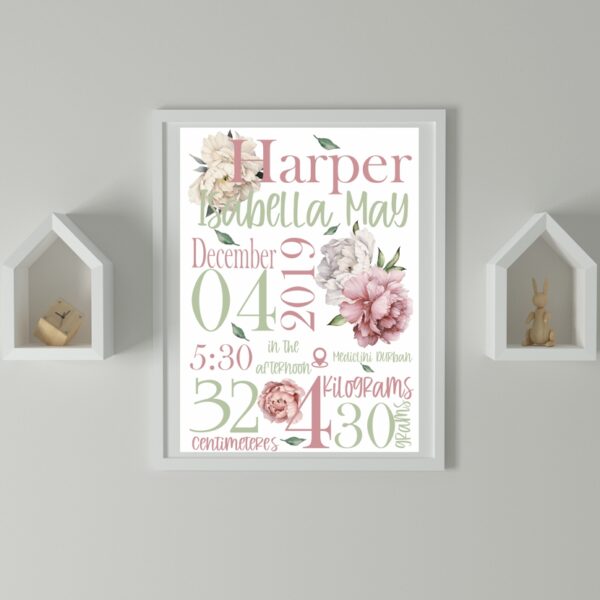 Peony Birth Stats Chart